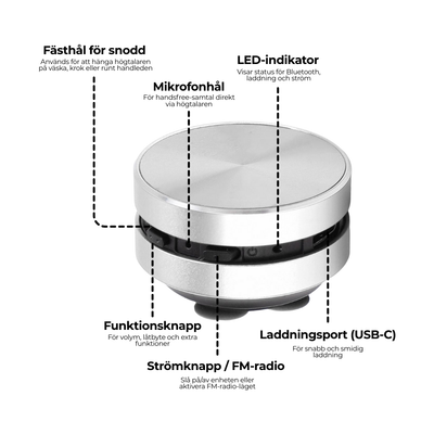 Vibbro Air - Kraftfull minihögtalare